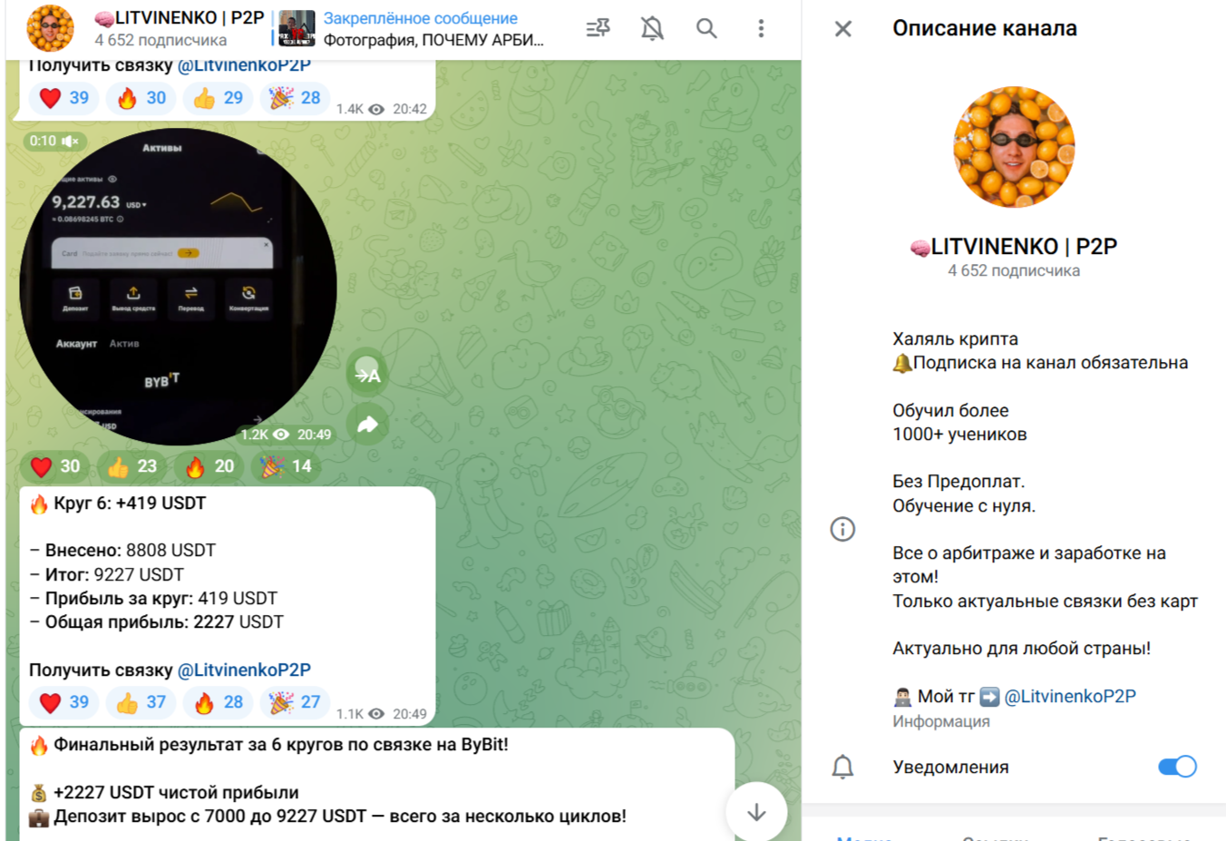 Litvinenko P2P отзывы Litvinenko P2P отзывы