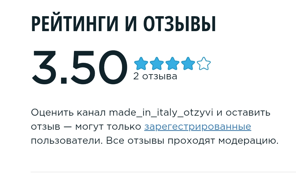 made in italy shop отзывы