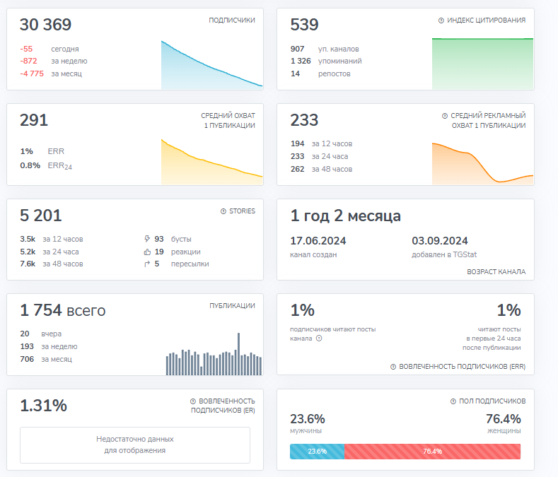 mariayskri mariayskri