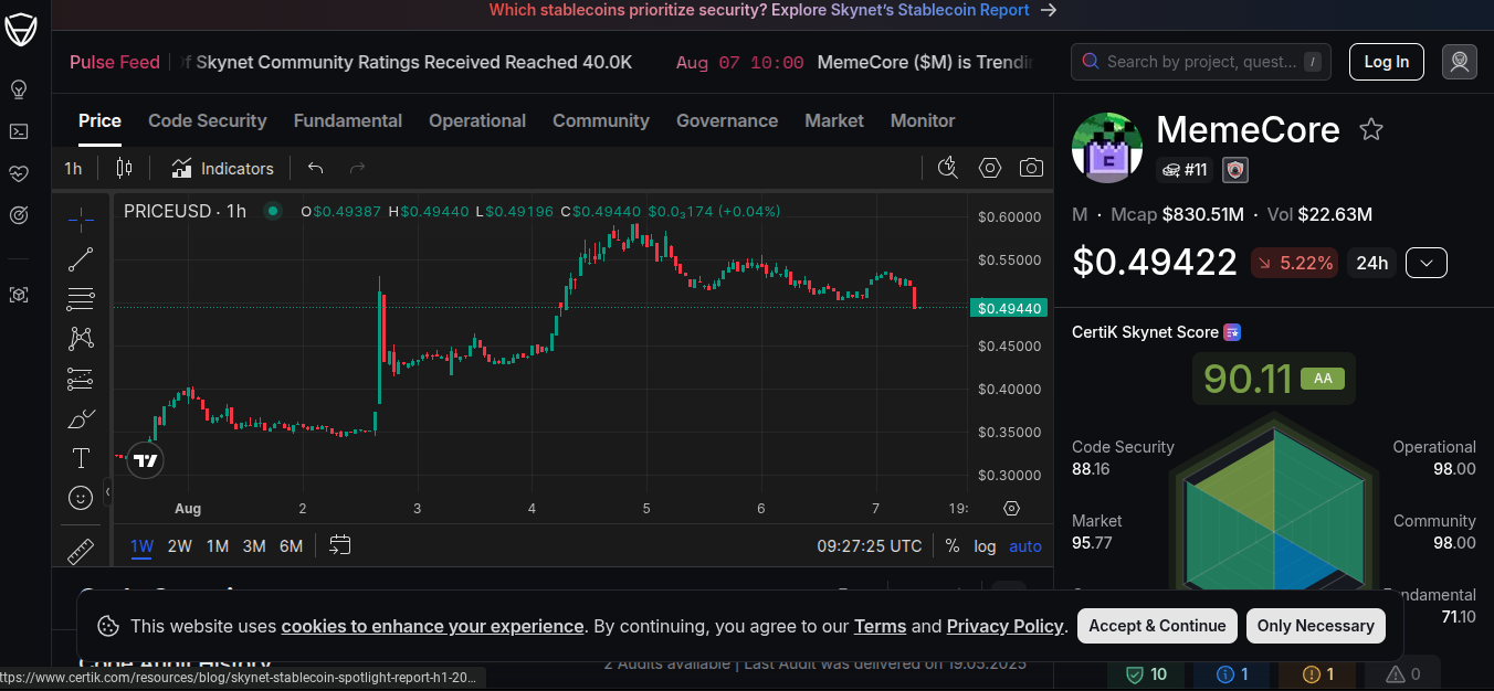 memecore coin