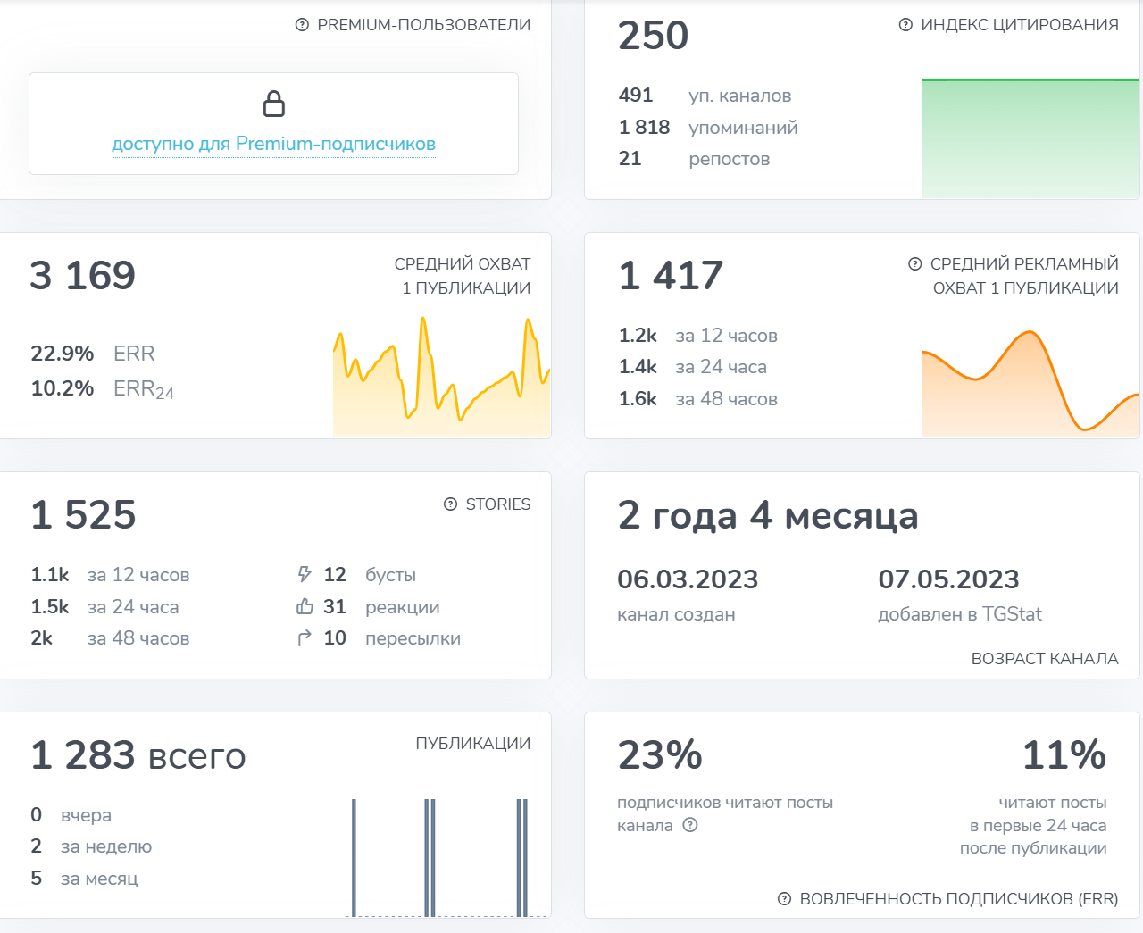 миллион на airdrop
