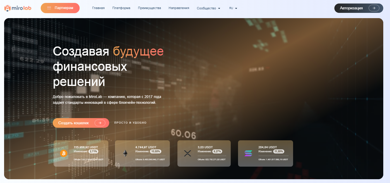 миролаб