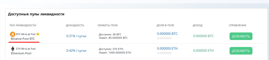 миролаб отзывы