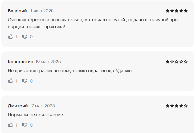 мусоев рустам рахматуллоевич