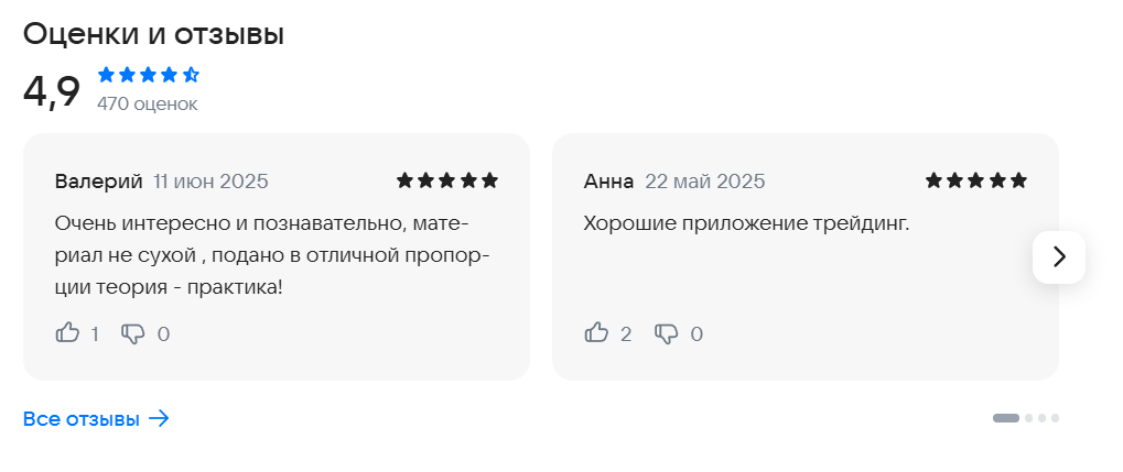 мусоев рустам рахматуллоевич трейдер стимулятор отзывы