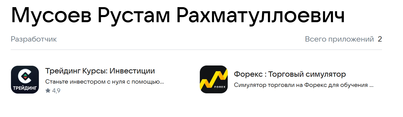 мусоев рустам рахматуллоевич трейдер стимулятор отзывы