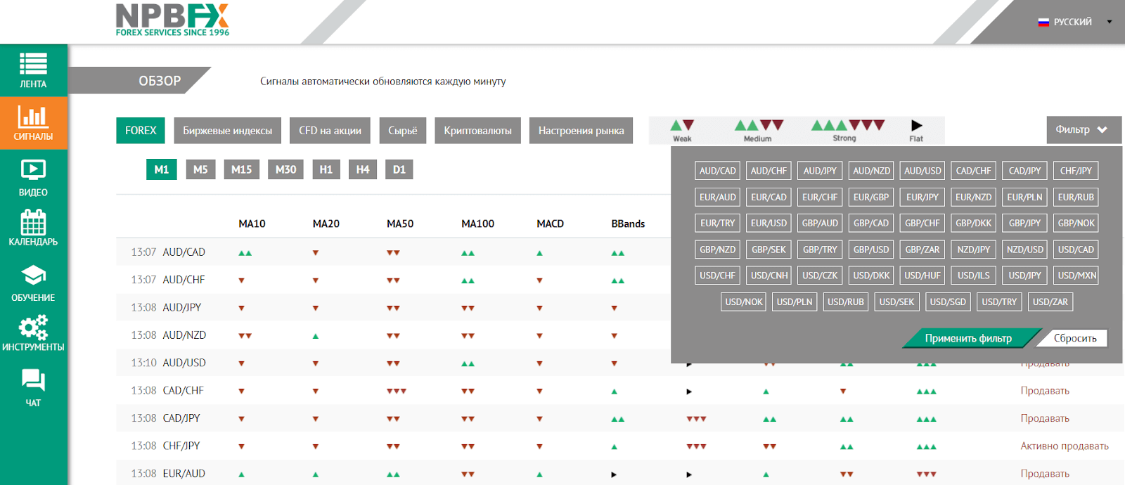 my npbfxru net