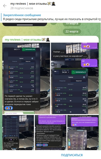 My Reviews мои отзывы