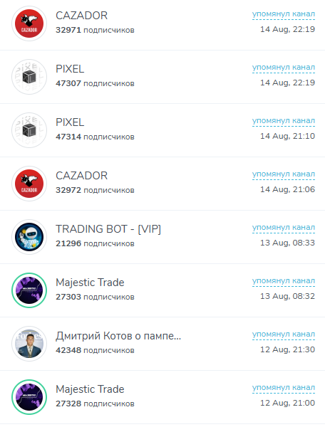 мысли ict отзывы