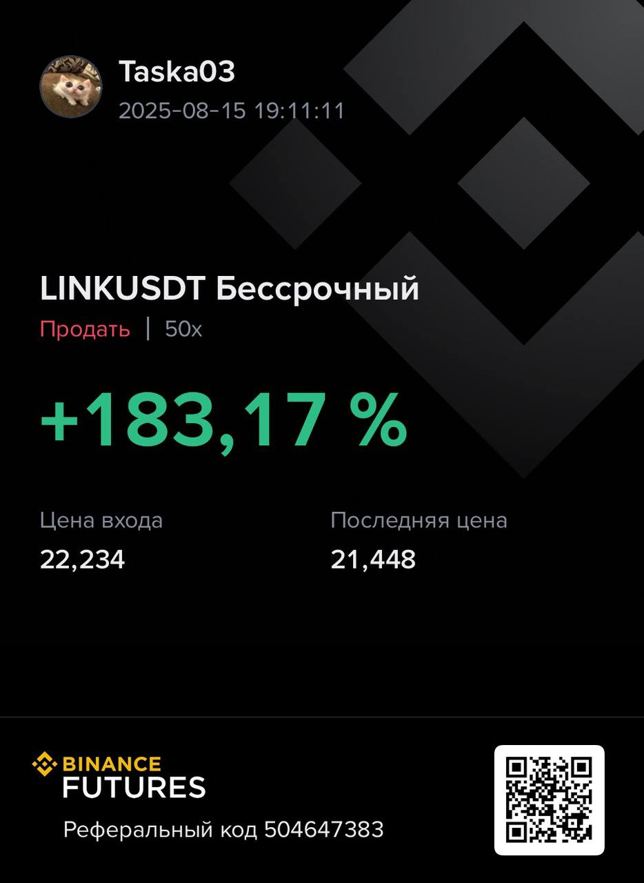 мысли ict слив