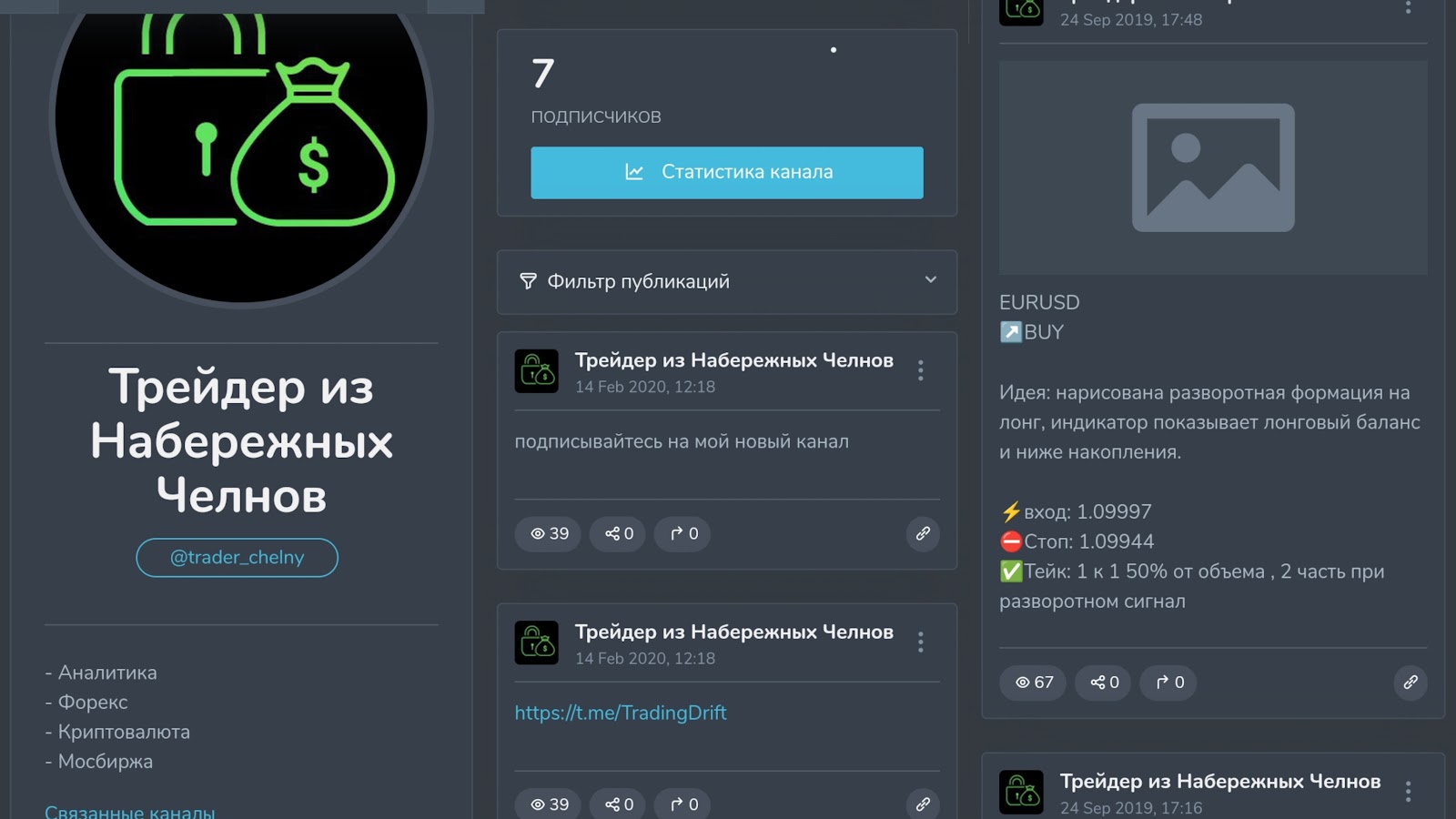 набережные челны трейдеры тг канал