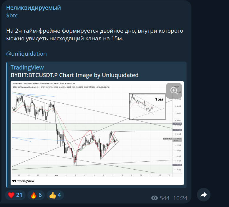 неликвидируемый