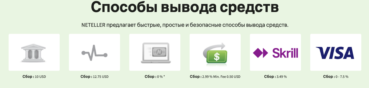 нетеллер кошелек