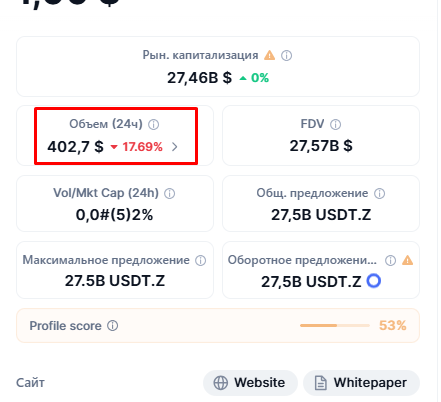 обменять usdt z