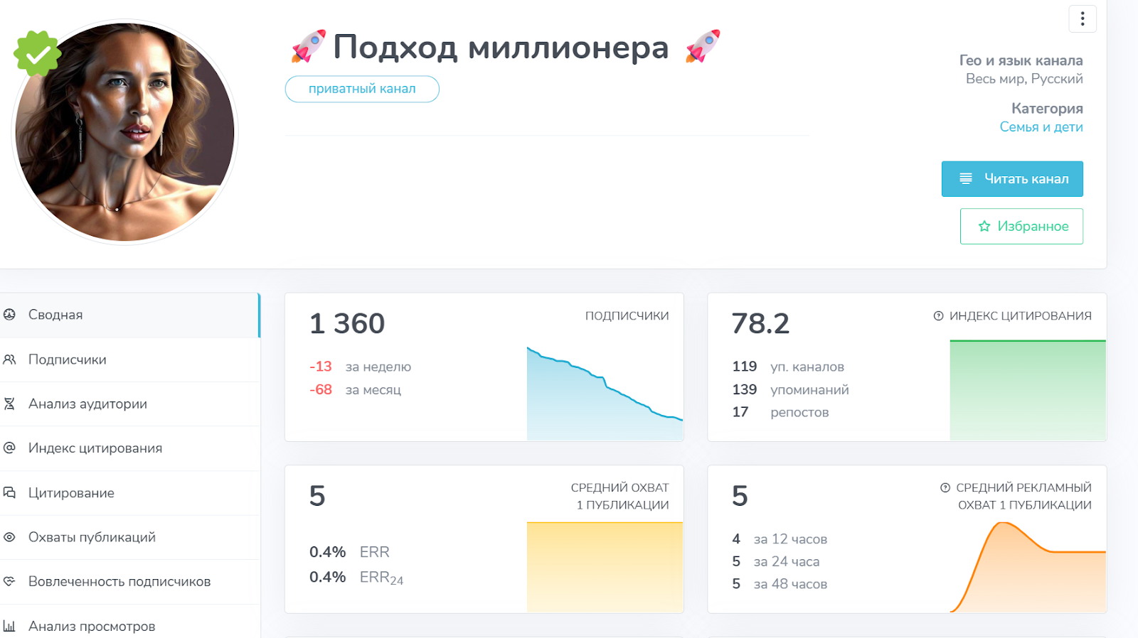 offlclal account отзывы