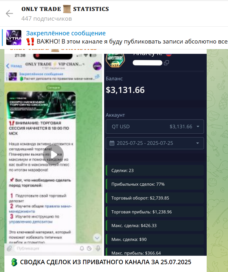 only trade телеграмм канал