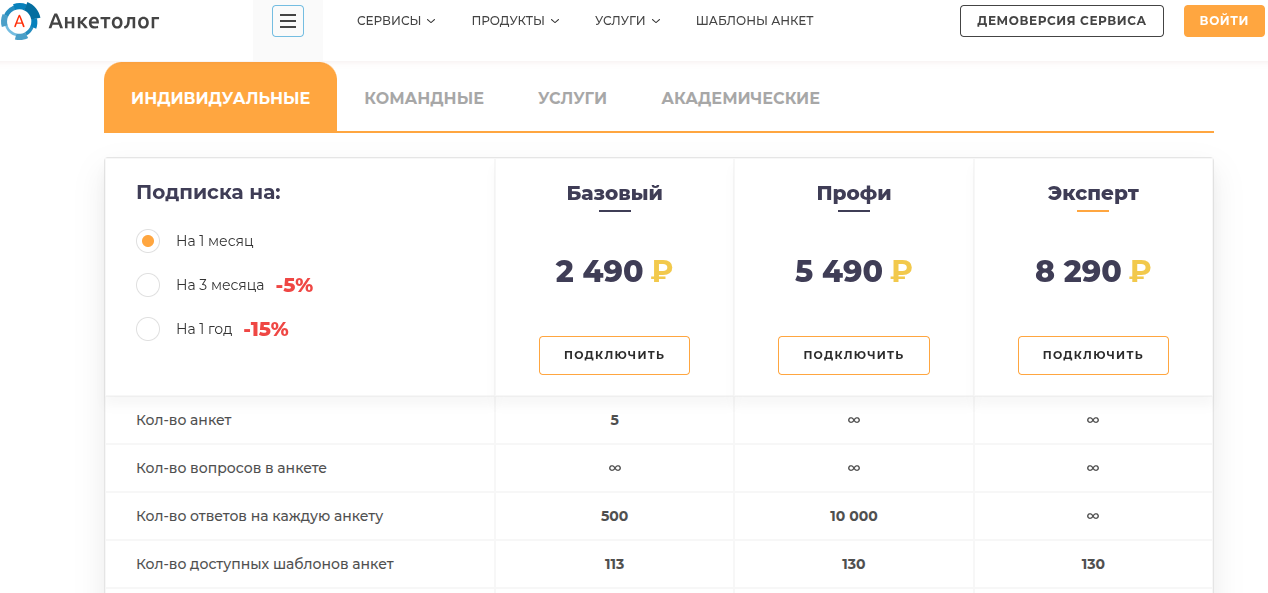 ооо институт общественного мнения анкетолог