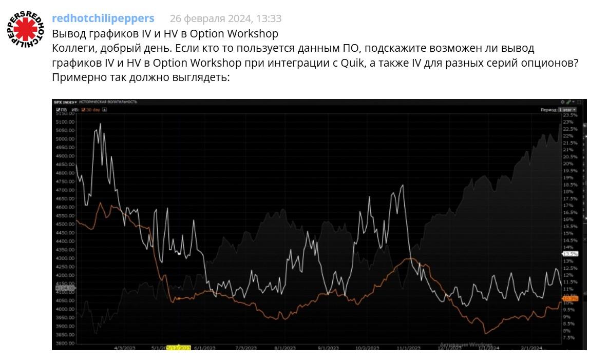 options workshop