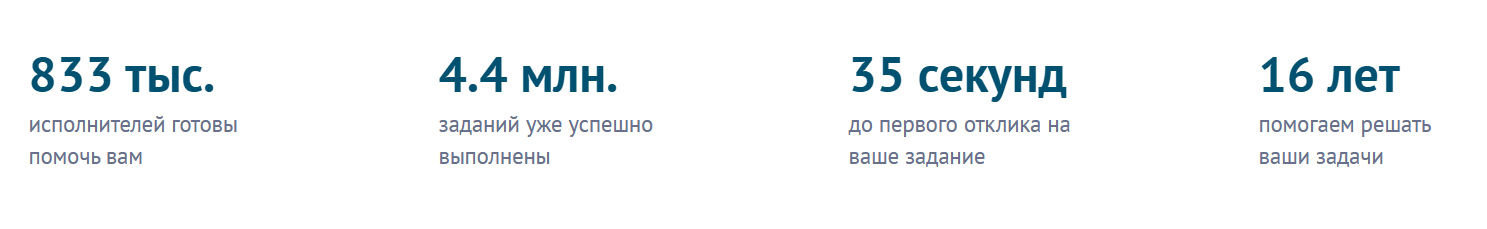 отзывы воркзилла реально ли заработать