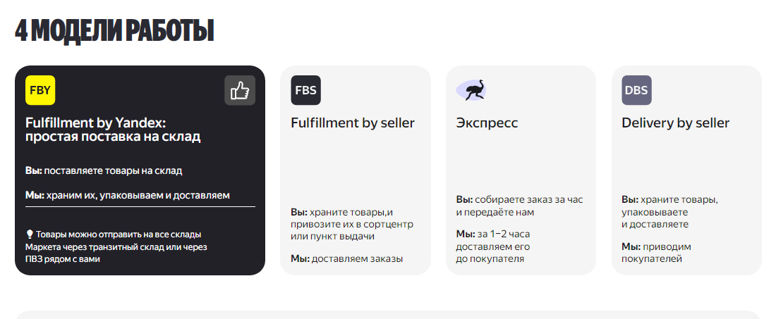 partner market yandex ru