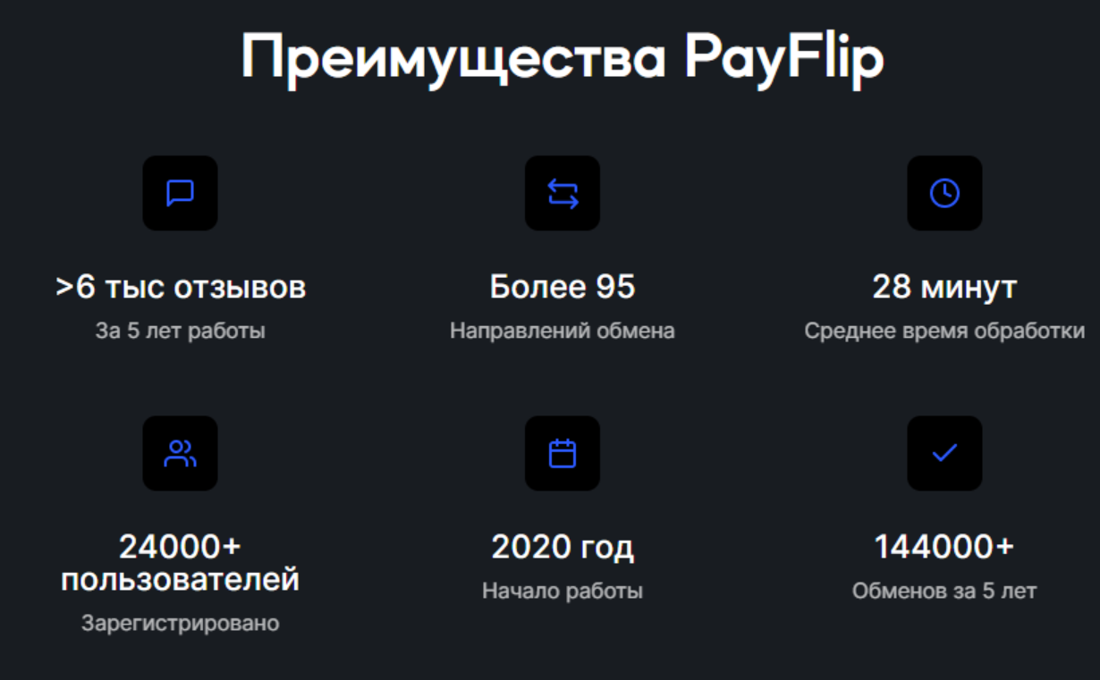payflip