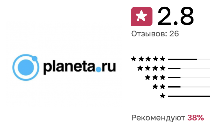 planeta ru краудфандинг официальный сайт