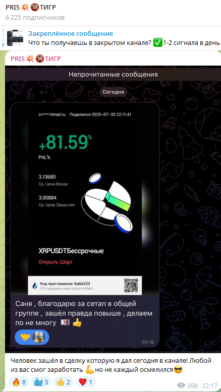 pris тигр крипто