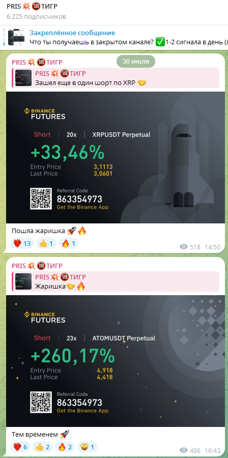 pris тигр слив