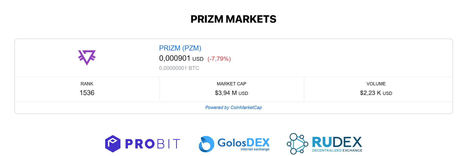 prizm криптовалюта