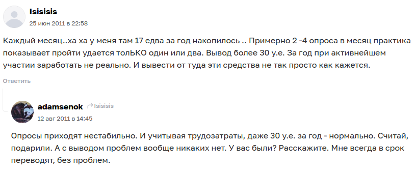 profiresearch ru опросы