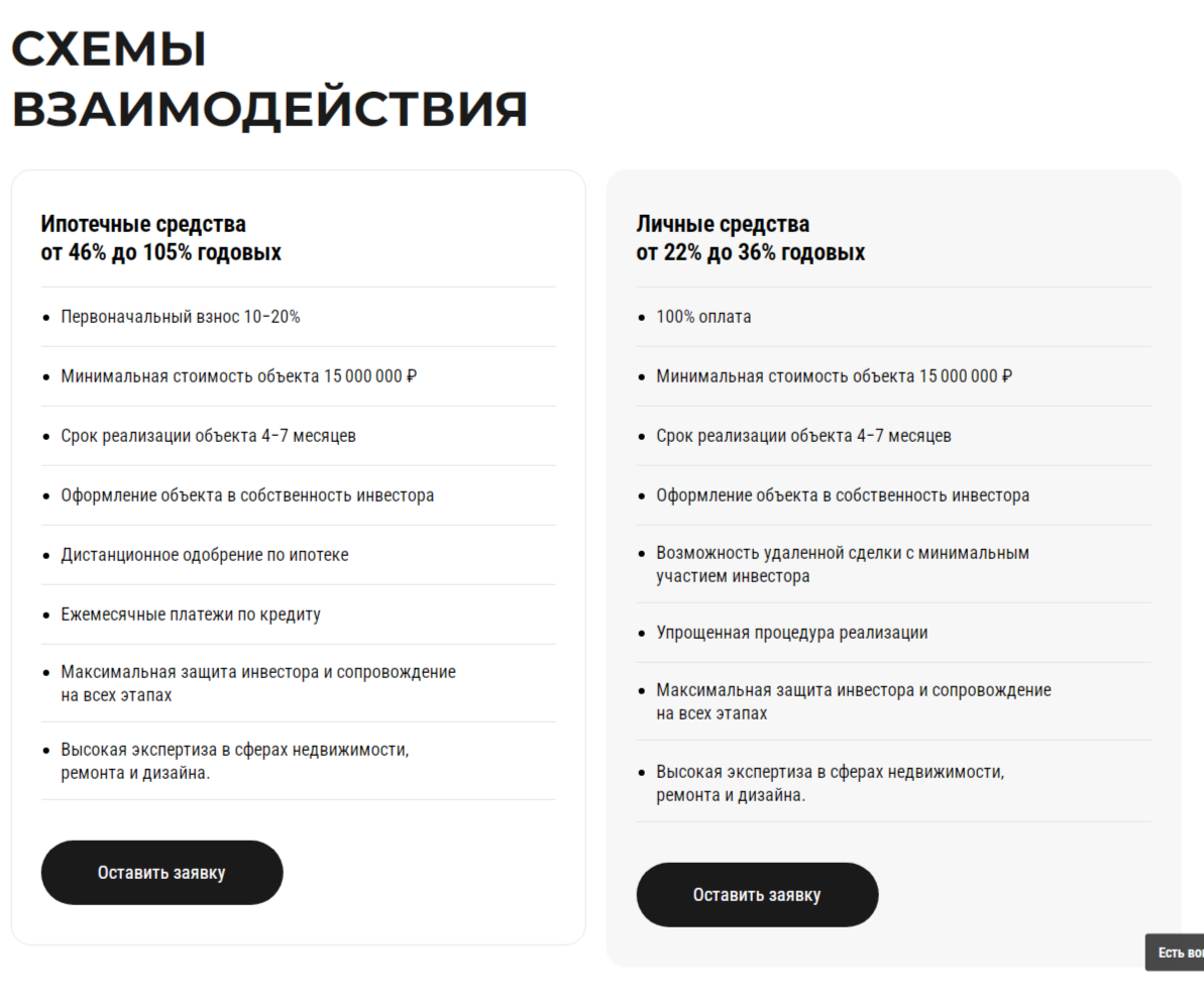 пролайф инвест отзывы
