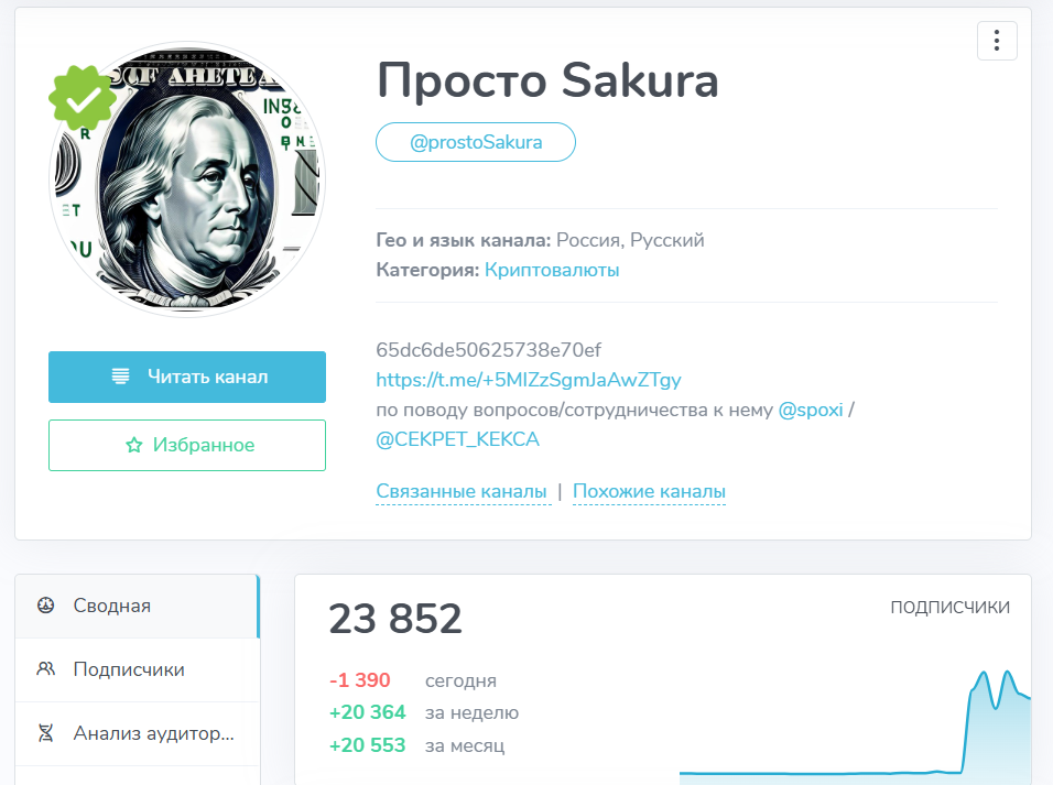 просто сакура