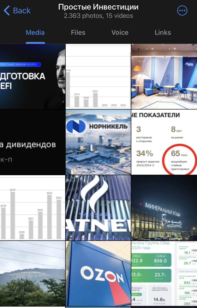 простые инвестиции