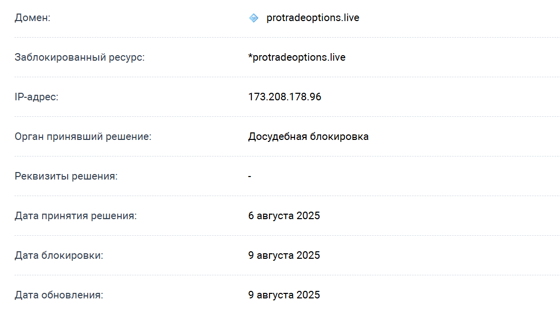 protrade options llc