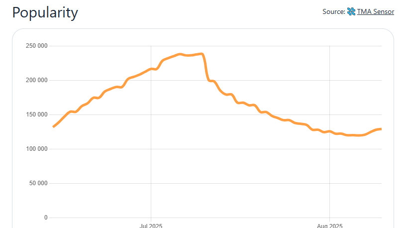 proxypulse bot отзывы скам proxypulse bot отзывы скам