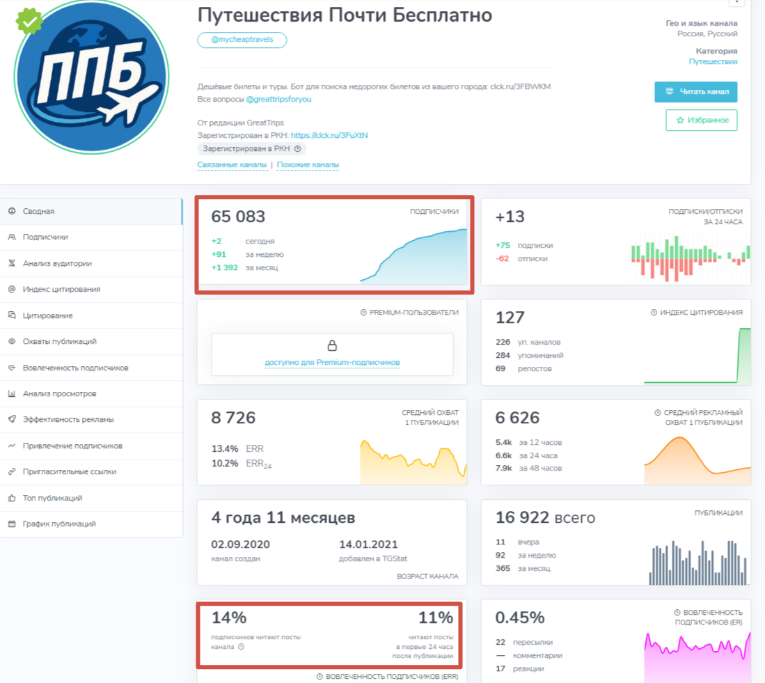 путешествия почти бесплатно