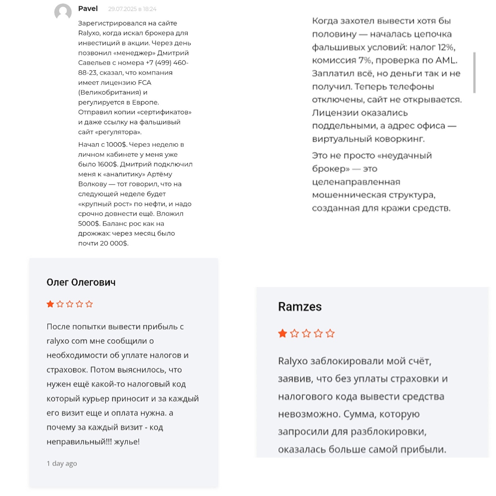 раликсо