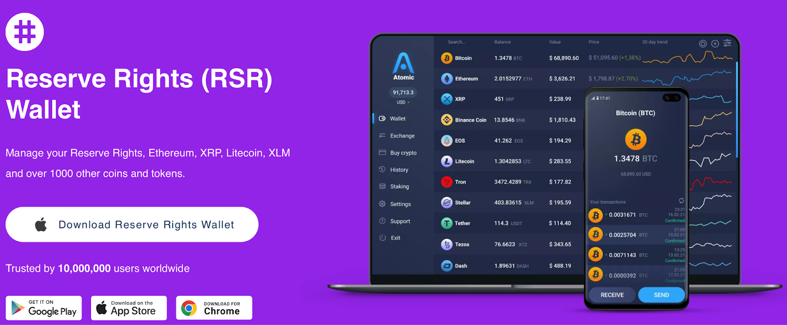 reserve rights криптовалюта