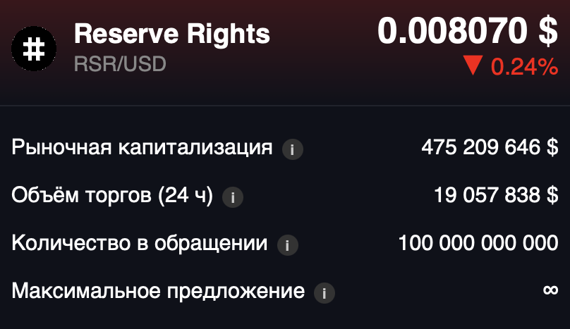 reserveprotocol