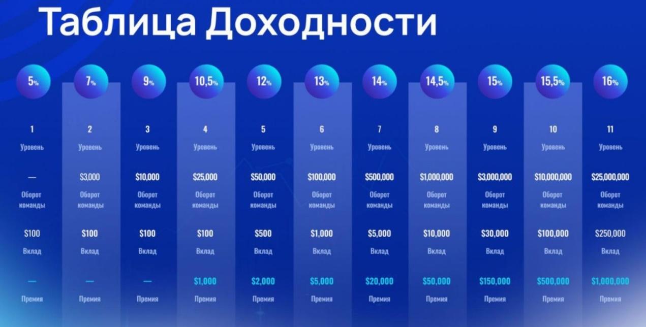 Роман Григораш