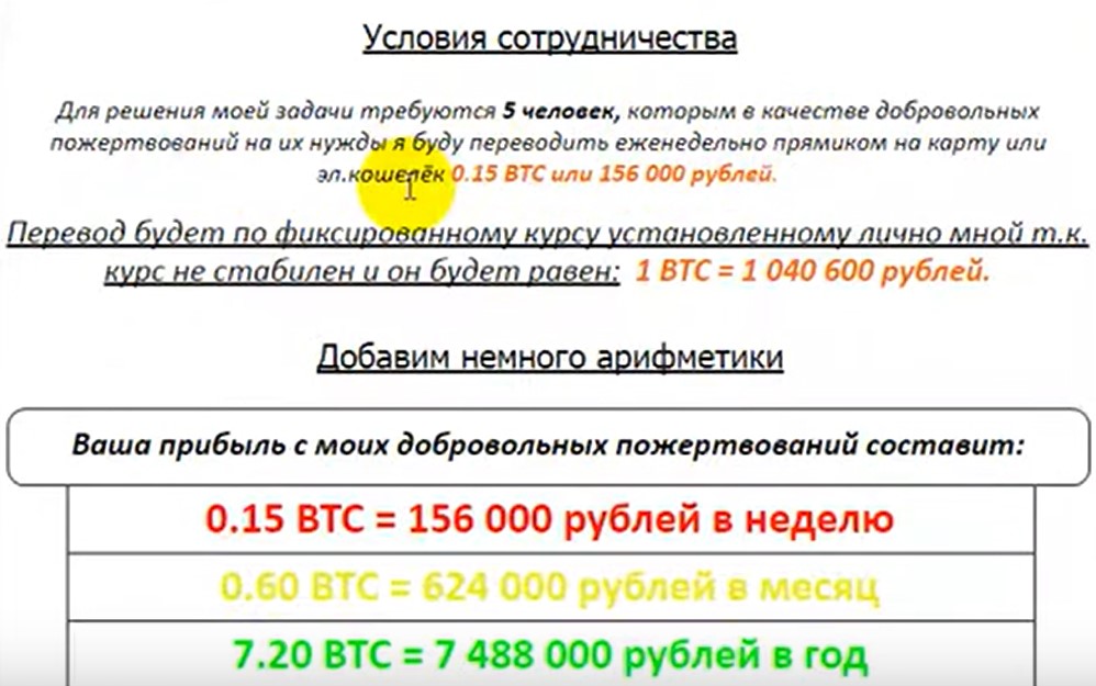 сергей фетисов криптовалюта