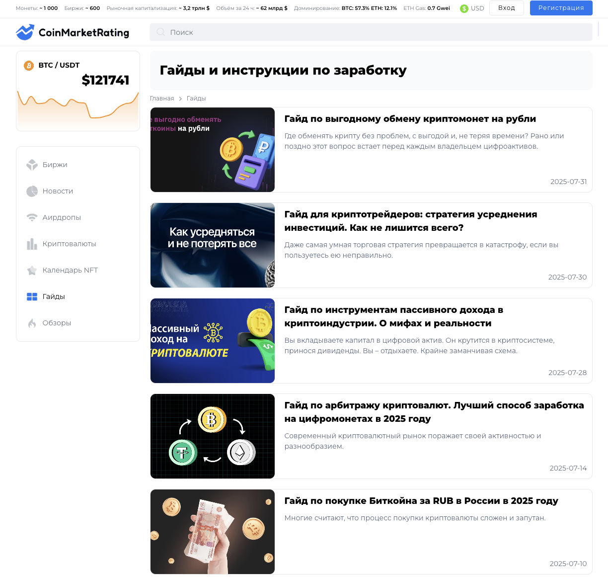 сервис coin market rating