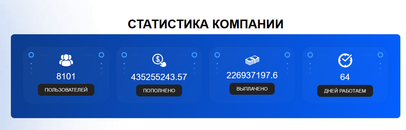 sky money sky max отзывы