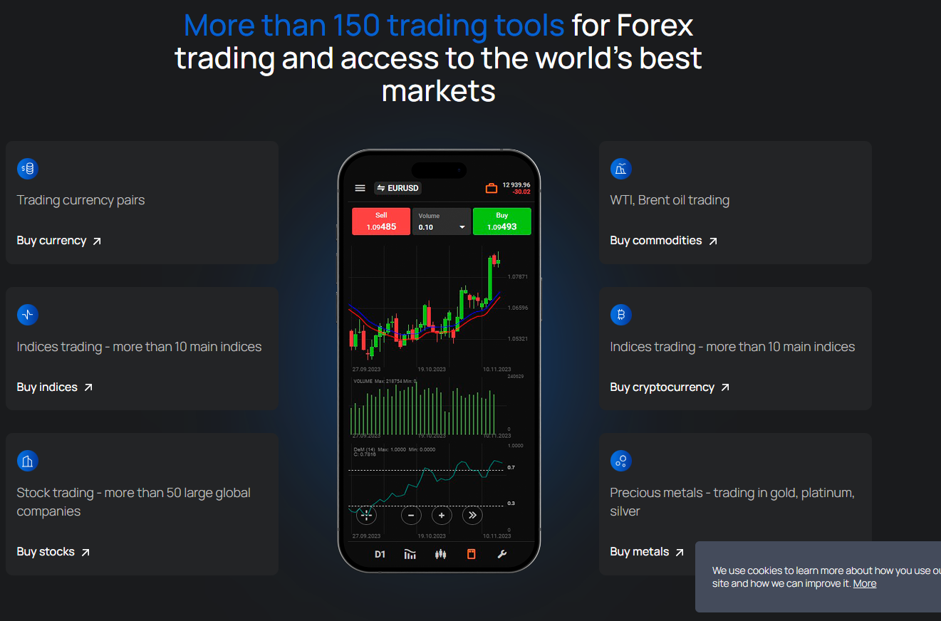 Solidifin Finance Solidifin Finance