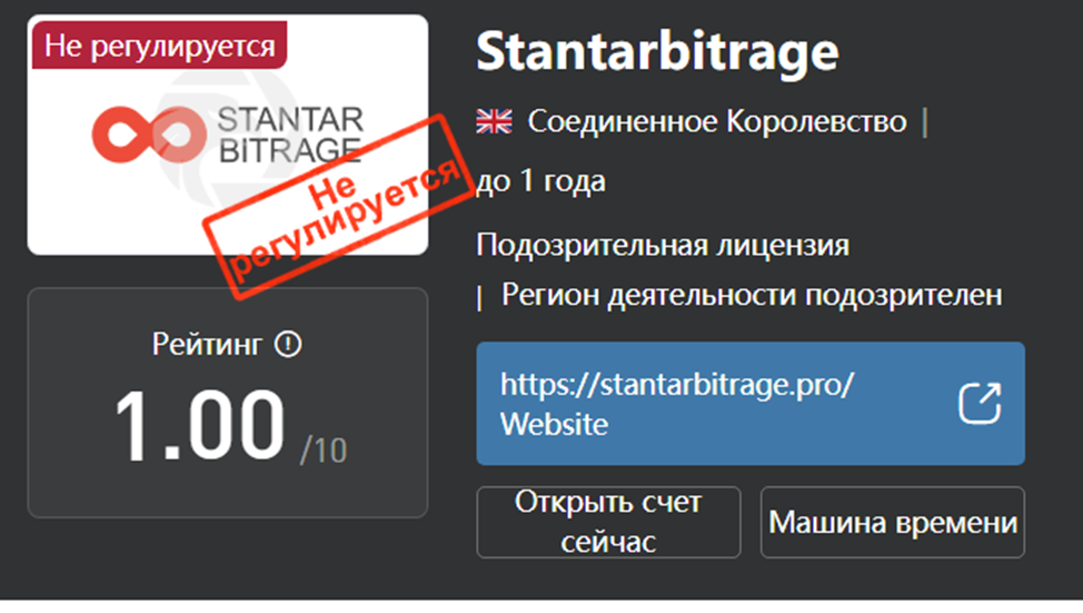 Stantarbitrage Pro отзывы