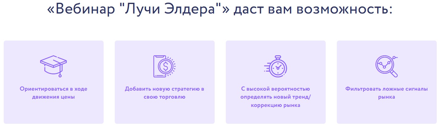 стратегия лучи элдера