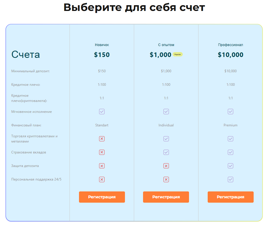 support usqjlm com