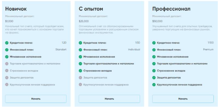 Табула Трейдер