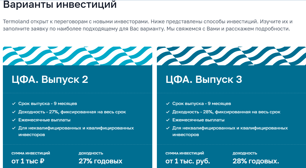 термоленд инвестиции