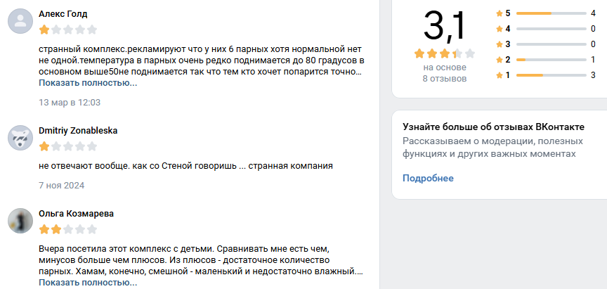 термоленд инвестиции тг канал
